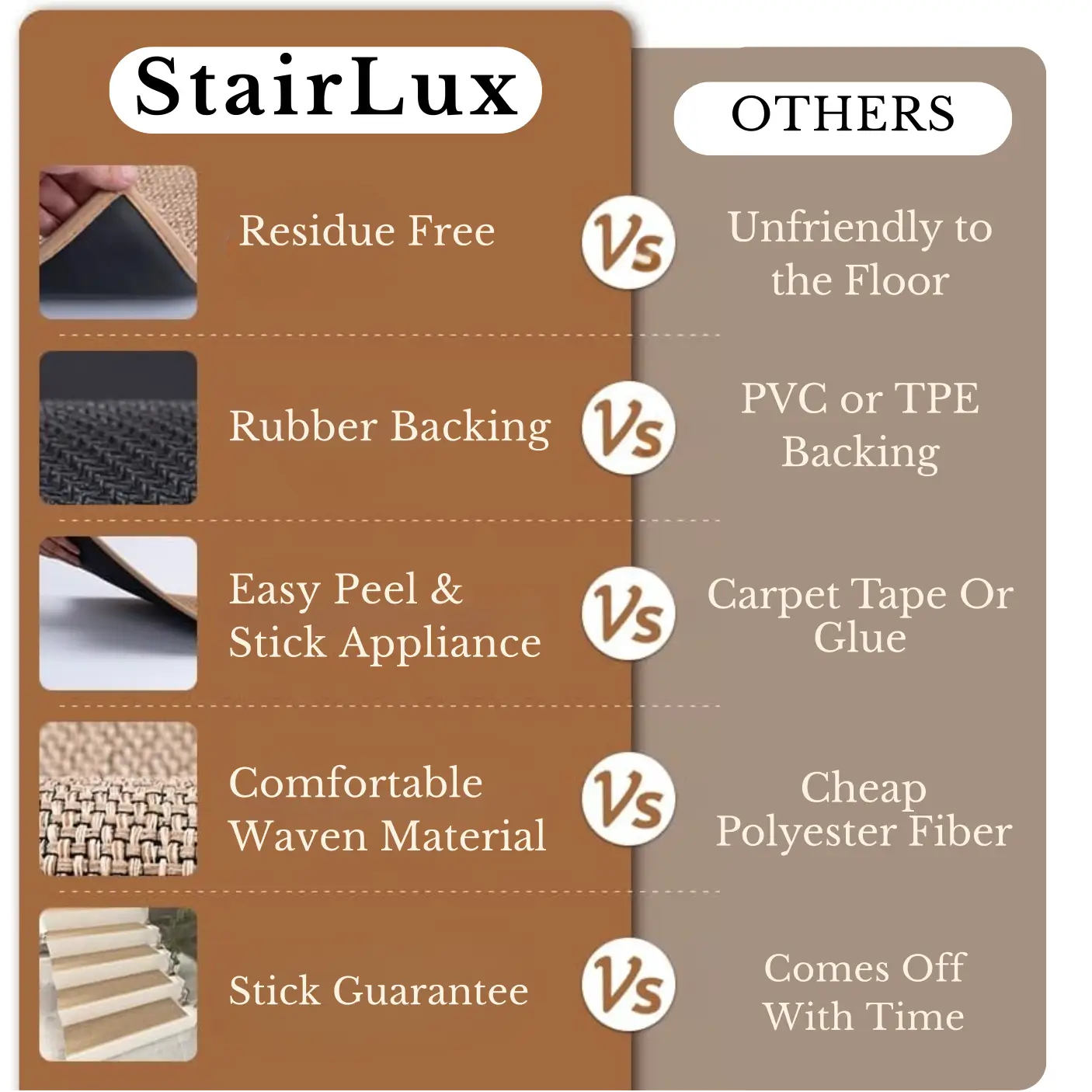 VeluxTread™ - Peel and Stick Treads