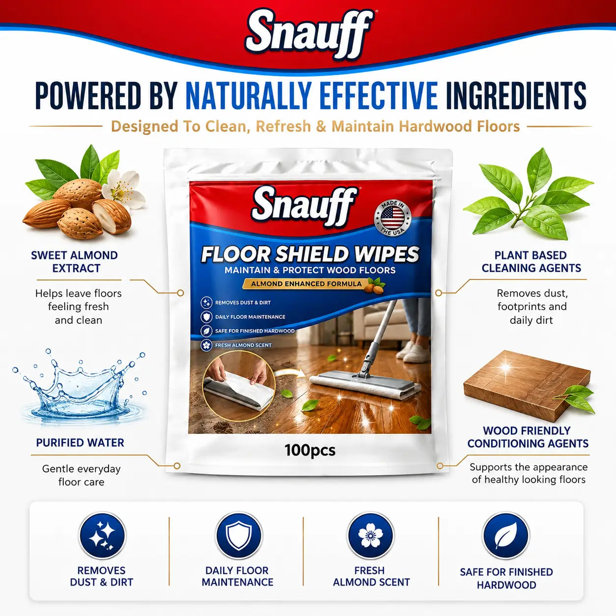 Floor Cleaning Wet Wipes